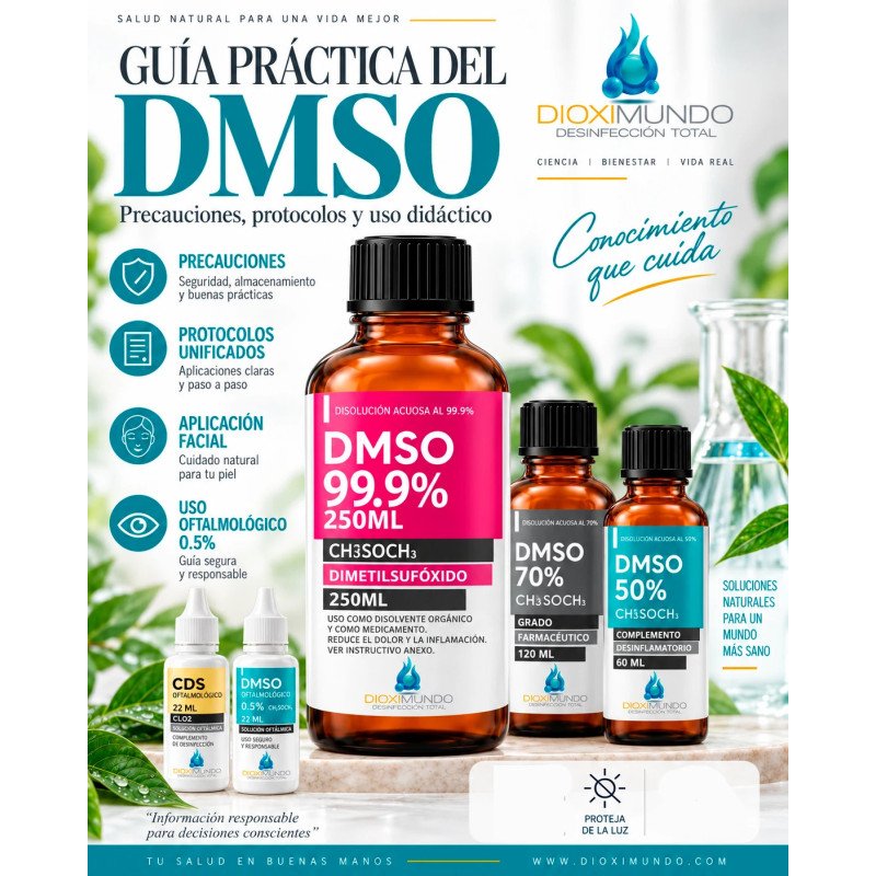 Guía Practica del DMSO