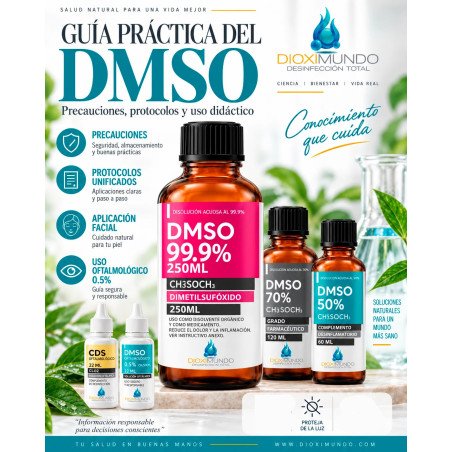Guía Practica del DMSO